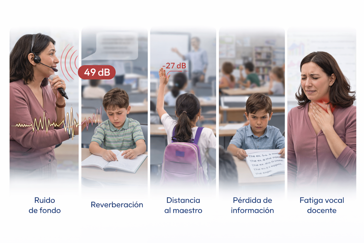 Impacto de las barreras invisibles